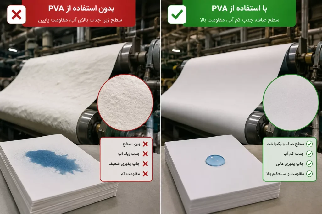 کاربردهای پلی وینیل الکل (PVA)