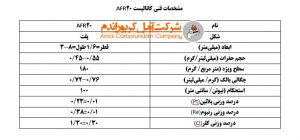 کاتالیست واحد ریفورمینگ نفتا